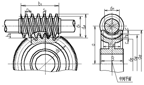 蝸輪蝸桿的用途、特點及應用 蝸輪蝸桿的用途、特點及應用